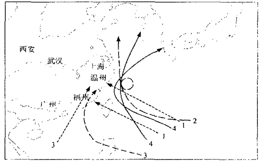 圖1 颱風路徑圖