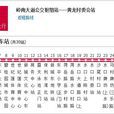 佛山公交804路 佛山公交804路