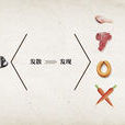 縱向思維 縱向思維