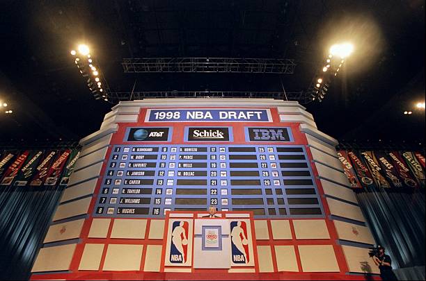 1998年NBA選秀