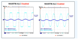 圖1、2 MAX9756的自動電平控制(ALC)功能