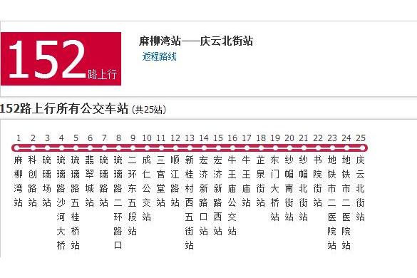 成都公交152路 成都公交152路