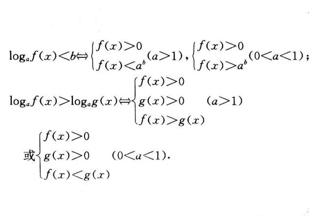 簡單對數不等式