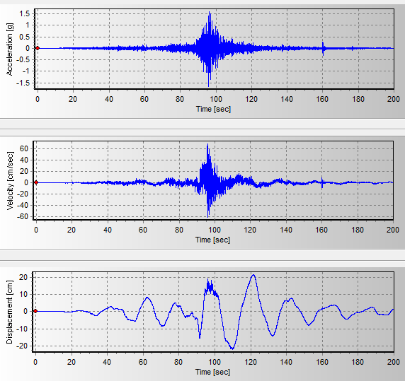 汶川8.0級地震未校正加速度記錄
