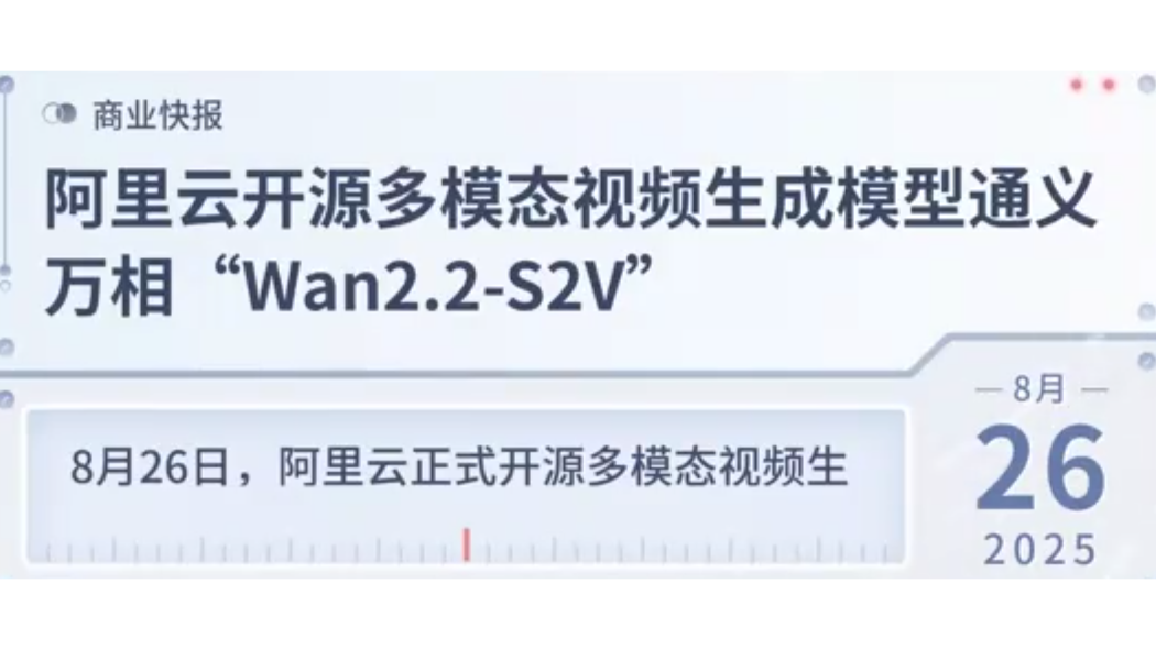 通義萬相Wan2.2-S2V