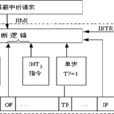 不可禁止中斷