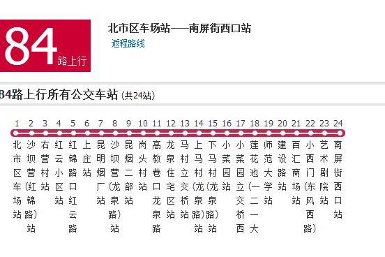 昆明公交84路 昆明公交84路