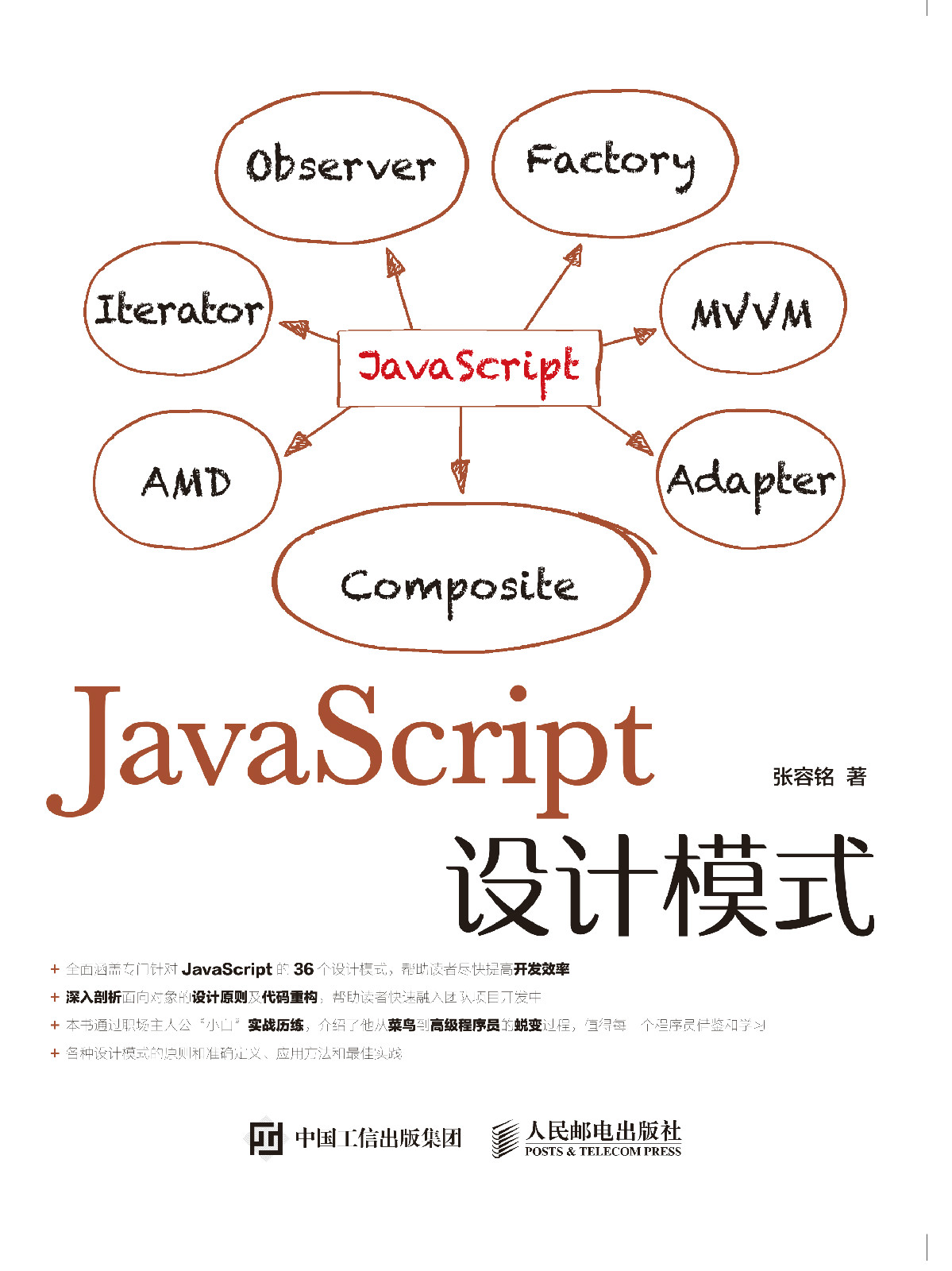 JavaScript設計模式(《JavaScript設計模式》張容銘)