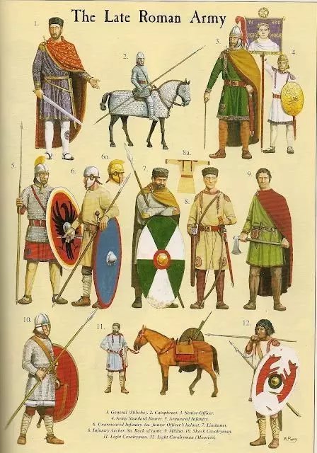 晚期的羅馬軍隊兵種 除了鐵甲騎兵外 大都參與了尼西比斯之戰
