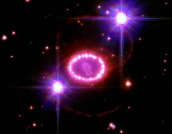1987A超新星爆發