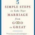 5 SIMPLE STEPS TO TAKE YOUR MA 5 SIMPLE STEPS TO TAKE YOUR MA
