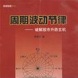 周期波動節律 周期波動節律