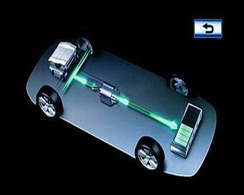 能量車 能量車