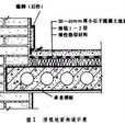 固體聲隔聲 固體聲隔聲