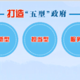 五型政府 五型政府