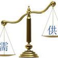 金融槓桿 金融槓桿