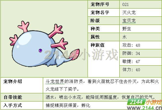 滅火龍 滅火龍