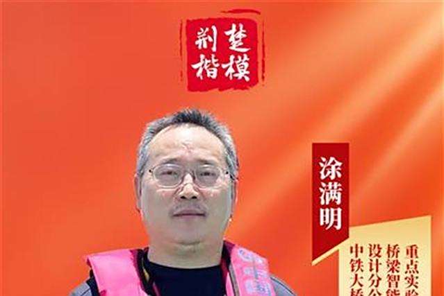 塗滿明 塗滿明