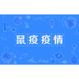 2020年鼠疫疫情 2020年鼠疫疫情