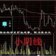 小陰線 小陰線