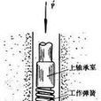 孔底動力機 孔底動力機