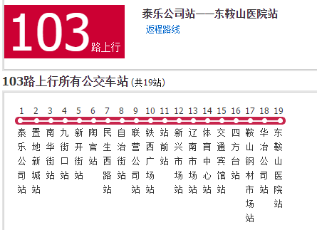 鞍山公交103路 鞍山公交103路