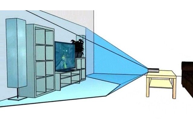 IllumiRoom IllumiRoom