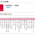 石家莊公交41路 石家莊公交41路