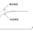 穩態回響 穩態回響