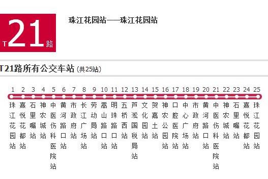 株洲公交T21路 株洲公交T21路
