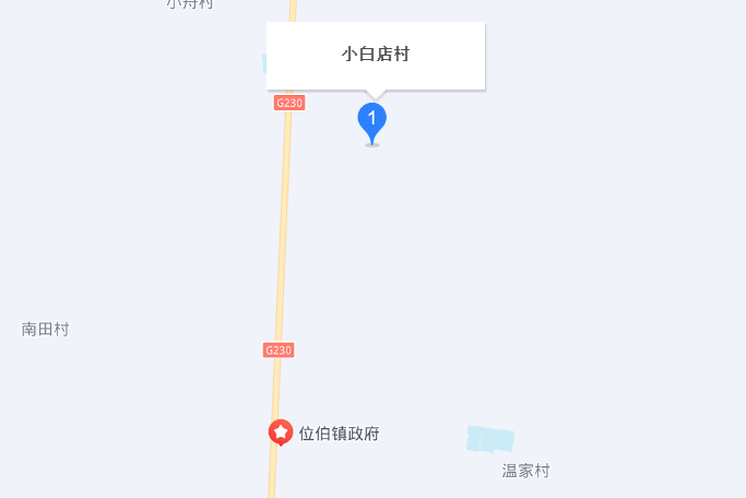 小白店村 小白店村