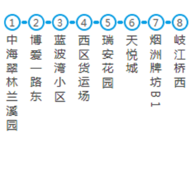 中山公交020路 中山公交020路