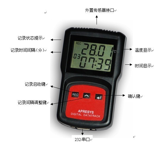 智慧型溫度記錄儀