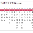 廣元公交7路