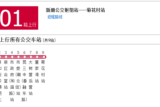 昆明公交201路 昆明公交201路