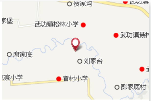 董家底 董家底