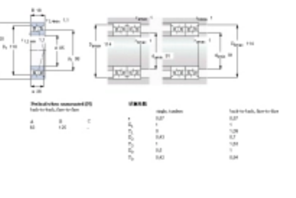 SKF C71917FB/P7軸承 SKF C71917FB/P7軸承