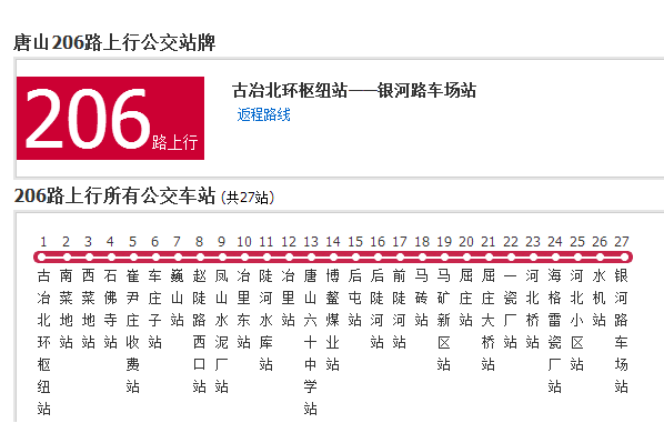 唐山公交206路 唐山公交206路