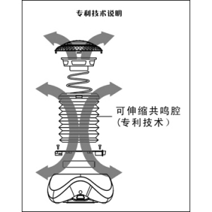 歌手 歌手