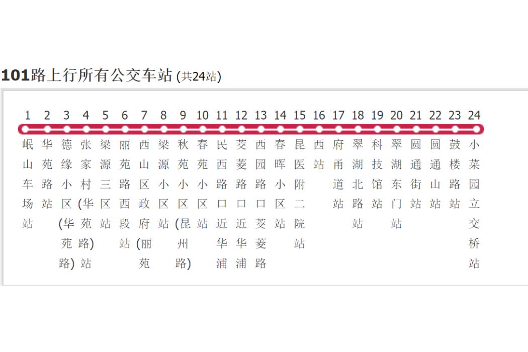 昆明公交101路 昆明公交101路