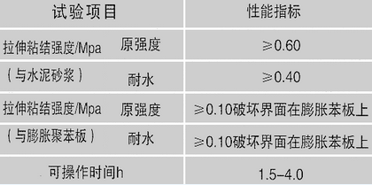 青島萬興建材有限公司