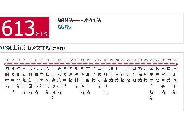 佛山公交613路 佛山公交613路