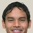 杜杜(1983年出生巴西足球球員)
