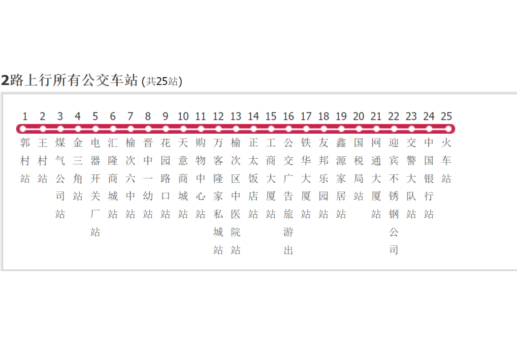 晉中公交2路 晉中公交2路