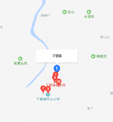 下管鎮 下管鎮