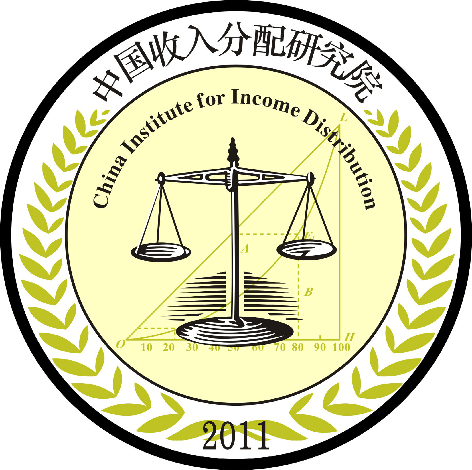 中國收入分配研究院