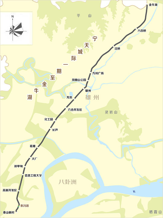 捷運S8號線線路圖