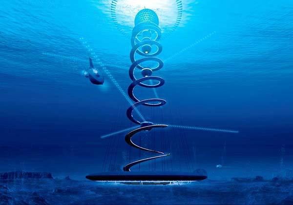 海洋螺旋 海洋螺旋