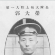 郭大榮(江蘇省溧陽縣原縣長) 郭大榮(江蘇省溧陽縣原縣長)
