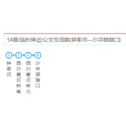 蘭州公交54路 蘭州公交54路